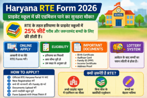Haryana RTE Admission 2026