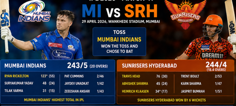 MI vs SRH  If you didn't watch the match tomorrow