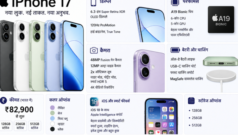 iPhone 17