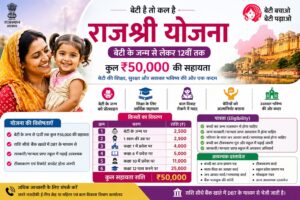 Rajshri Yojana 2026 online update
