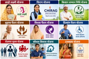 Haryana New Yojana 2026