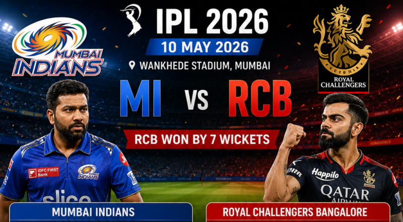 Mi vs Rcb. RCB won this match