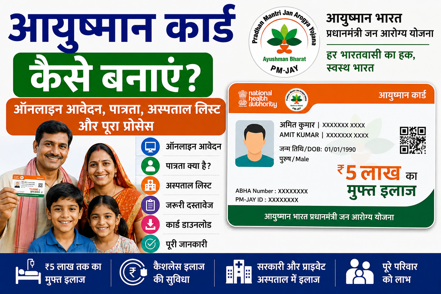 naya ayushman card kaise banaye