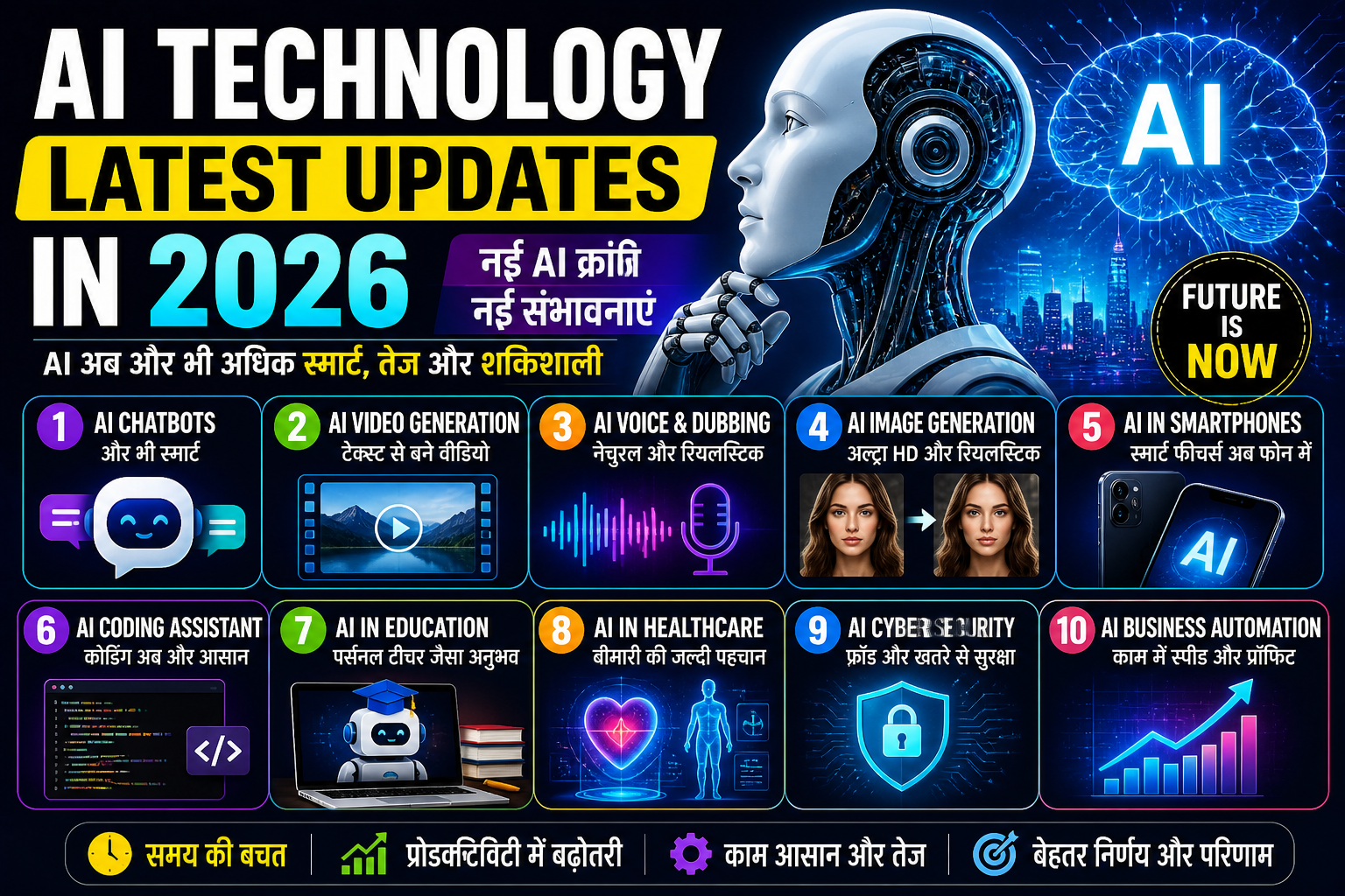Latest Updates in AI Technology 2026