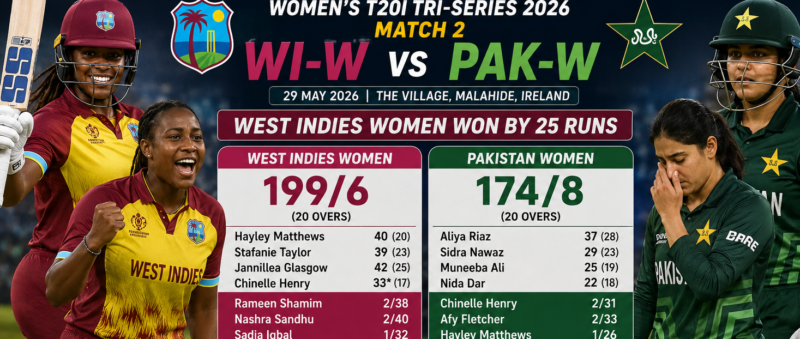 WI-W vs PAK-W: West Indies Women’s Team Secures a Splendid 25-Run Victory