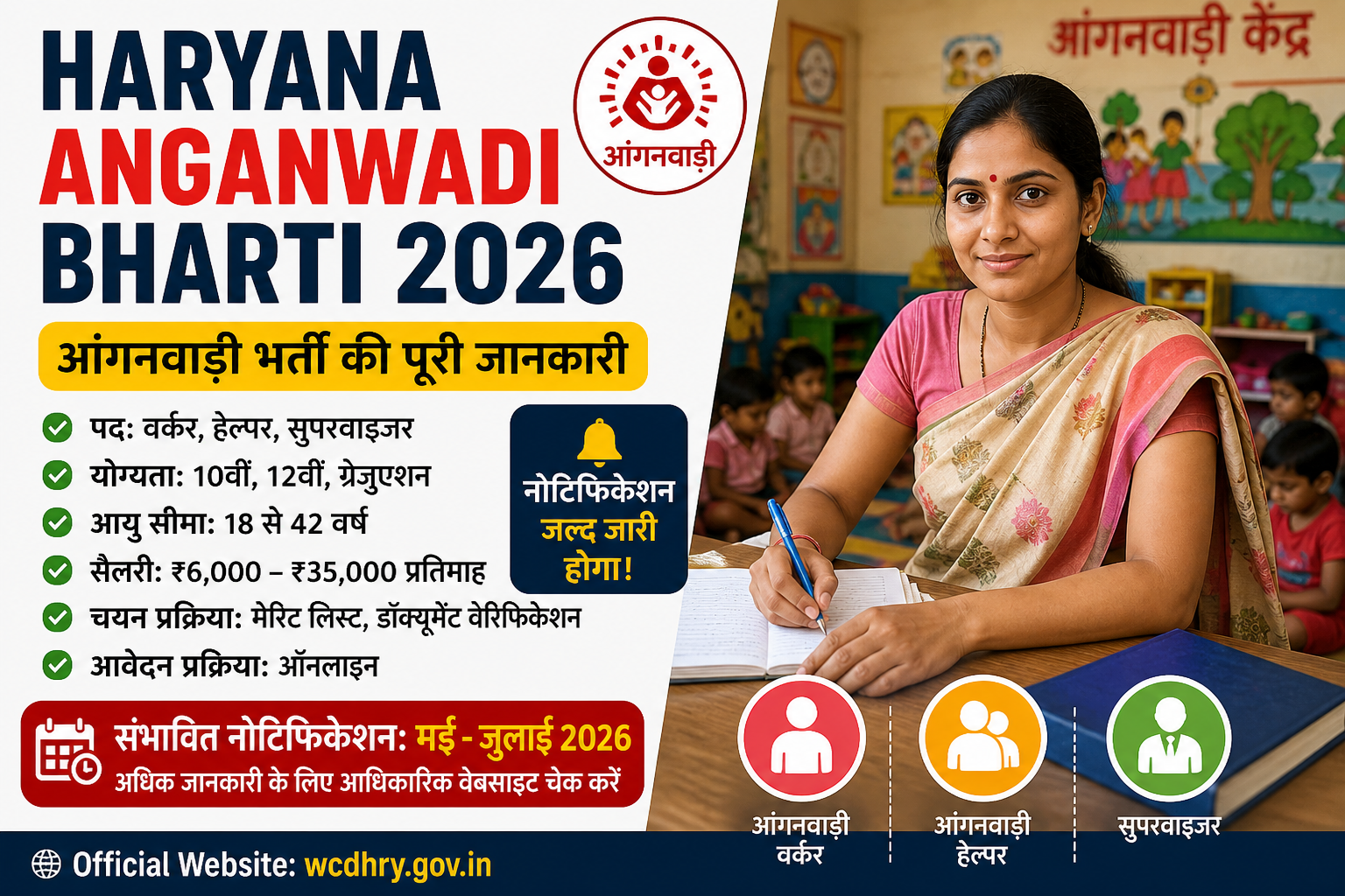 Haryana Anganwadi Bharti 2026