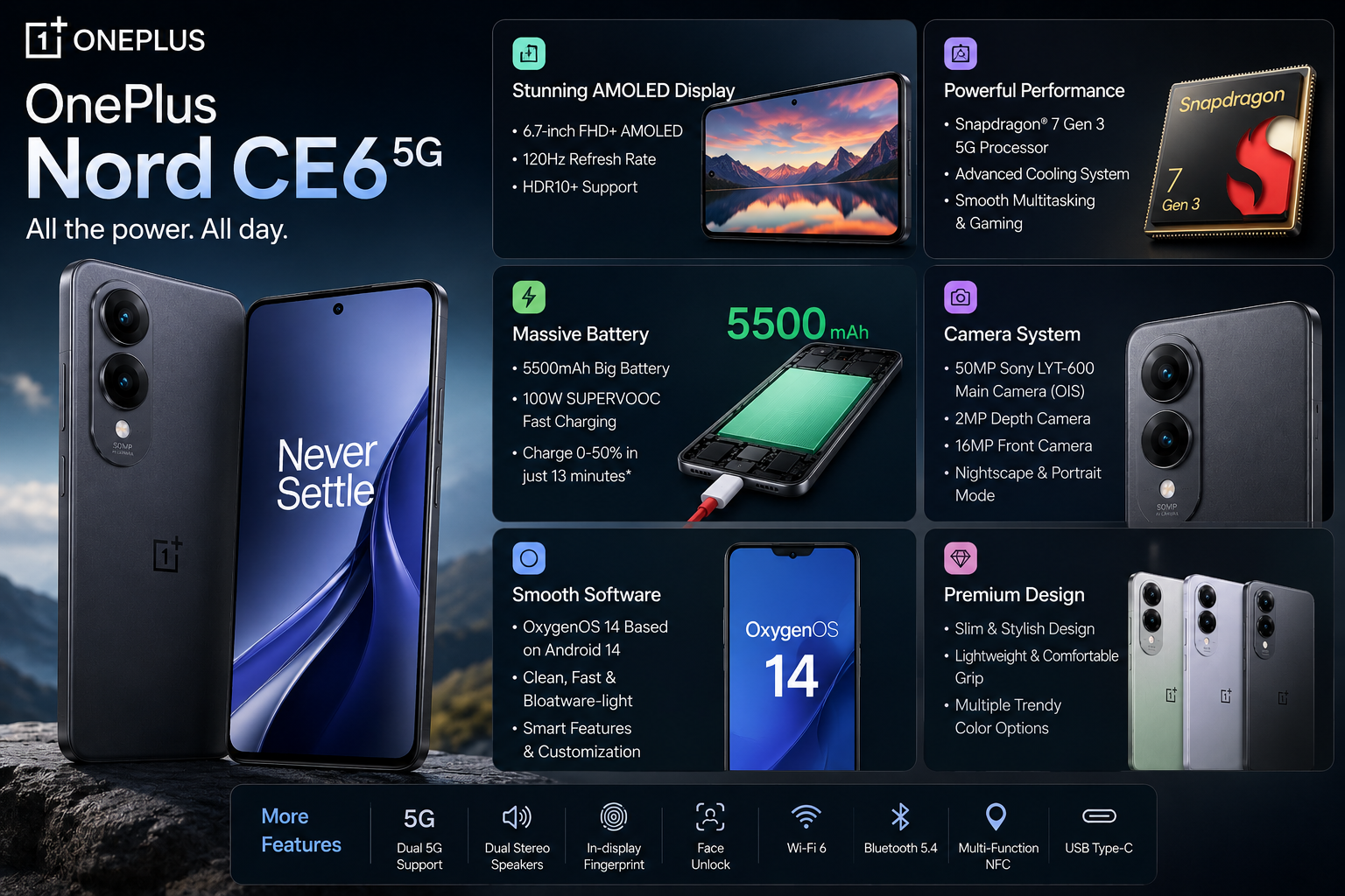 OnePlus Nord CE6 5G