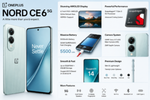 OnePlus Nord CE6 5G 