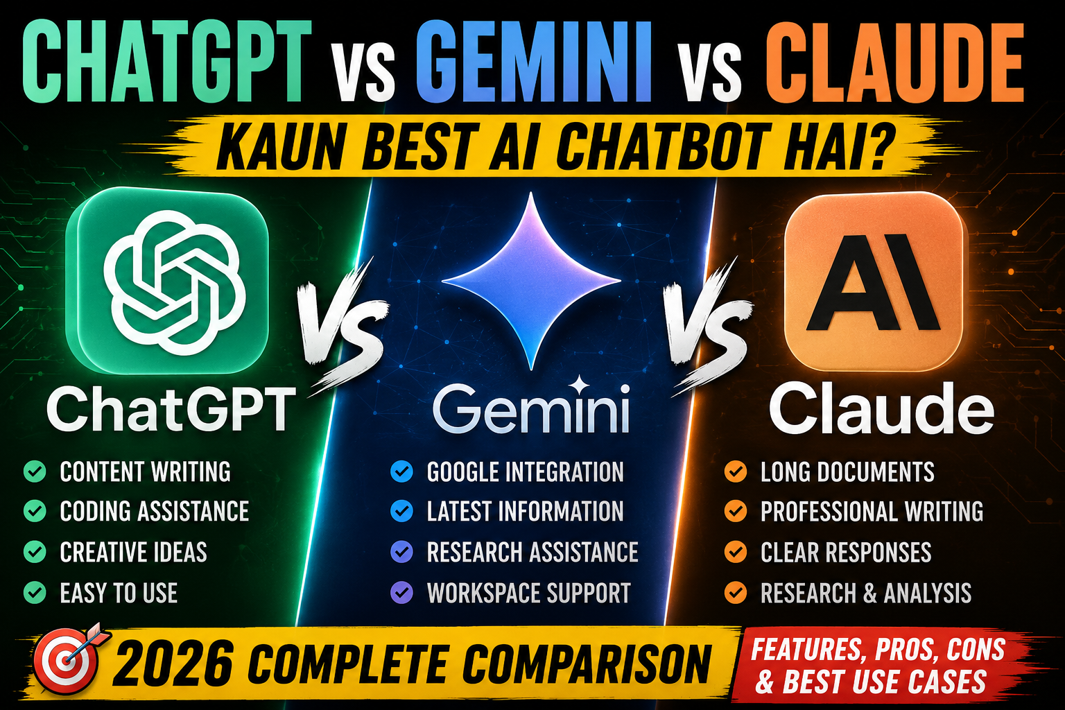 ChatGPT vs Gemini vs Claude