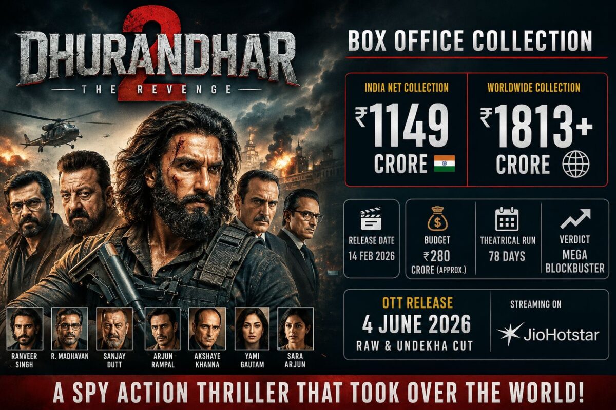 Dhurandhar 2