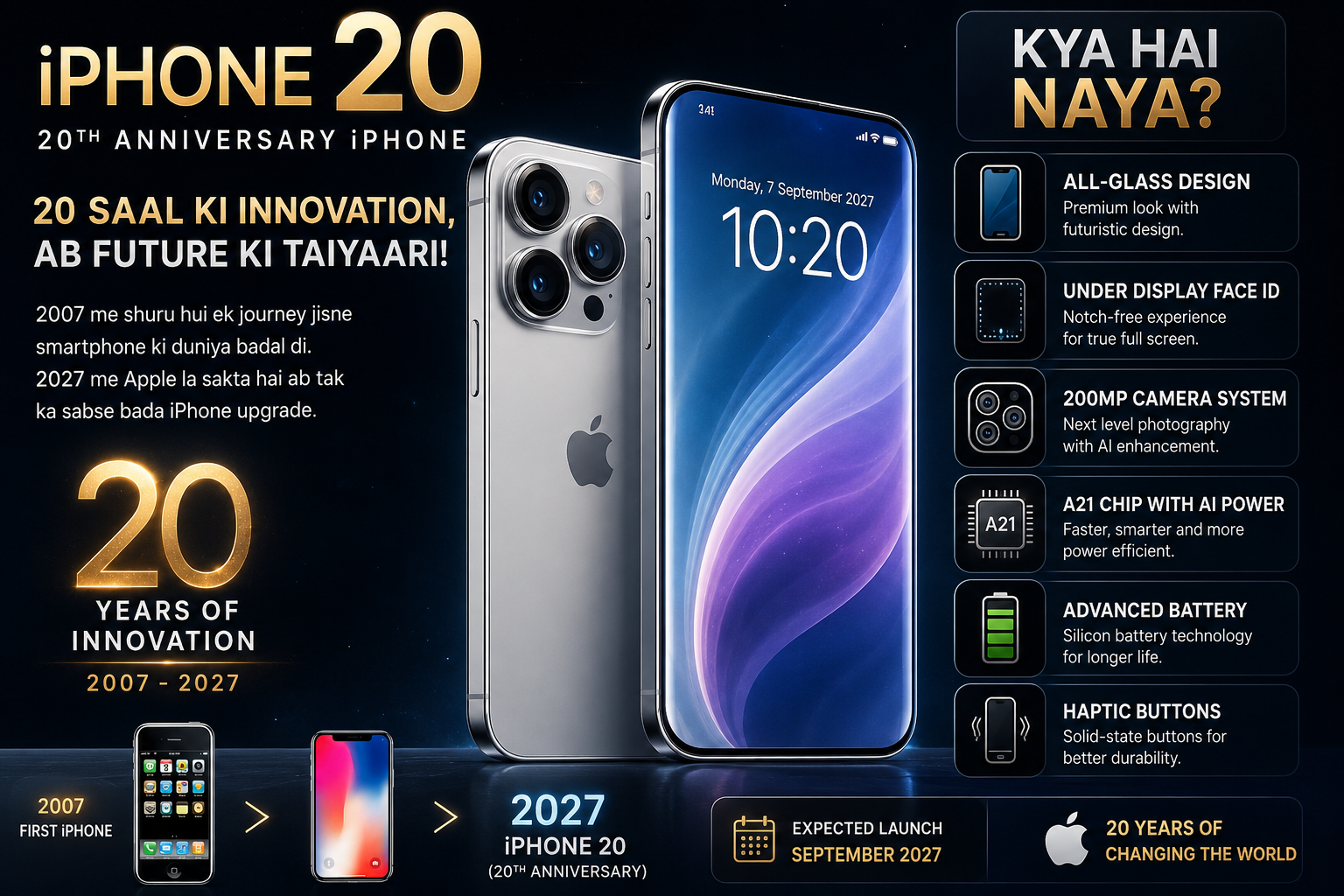 iPhone 20 Apple Ki 20th Anniversary