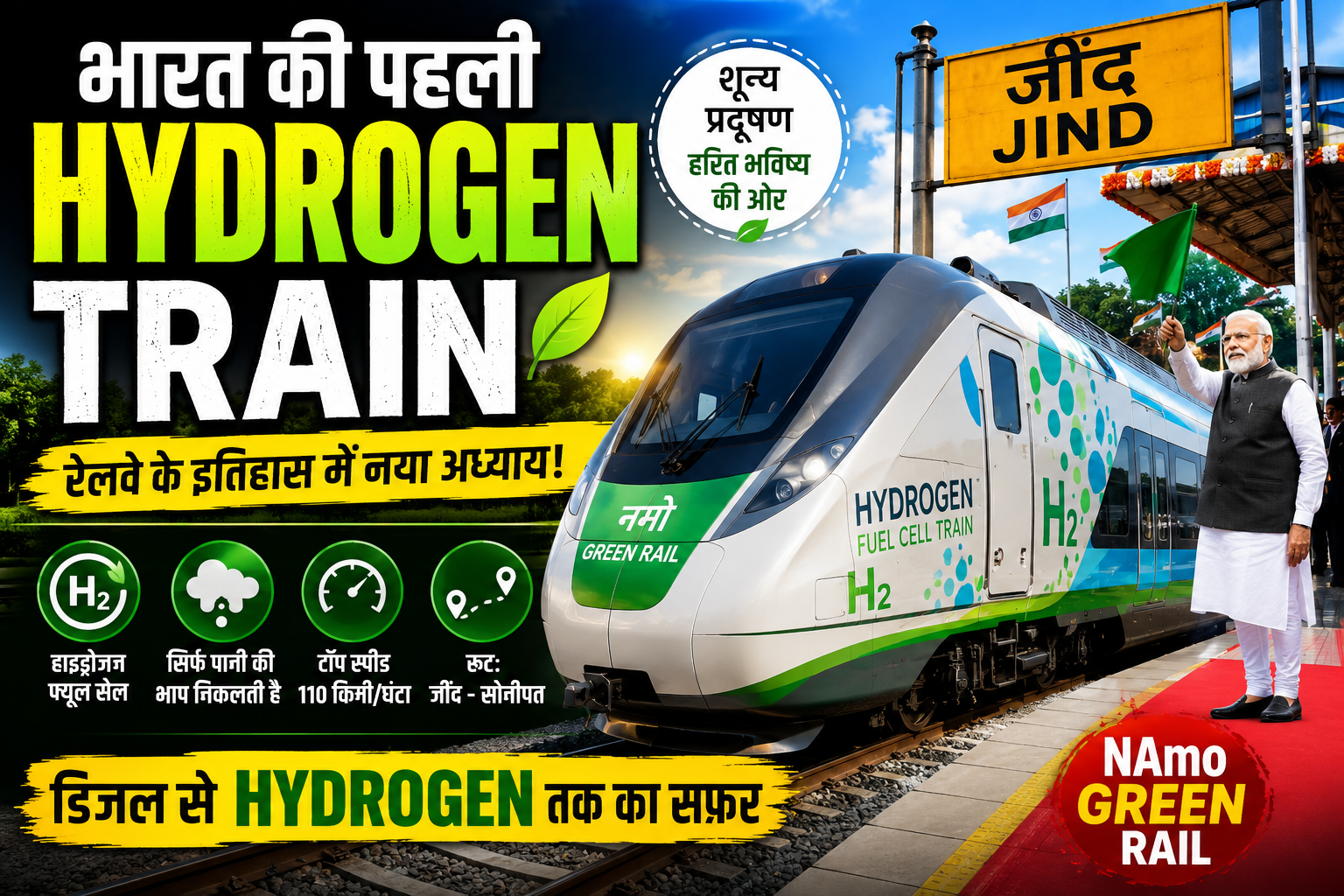 भारत की पहली Hydrogen Train लॉन्च