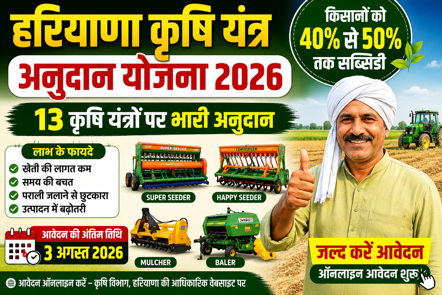 Haryana Krishi Yantra Subsidy Yojana 2026