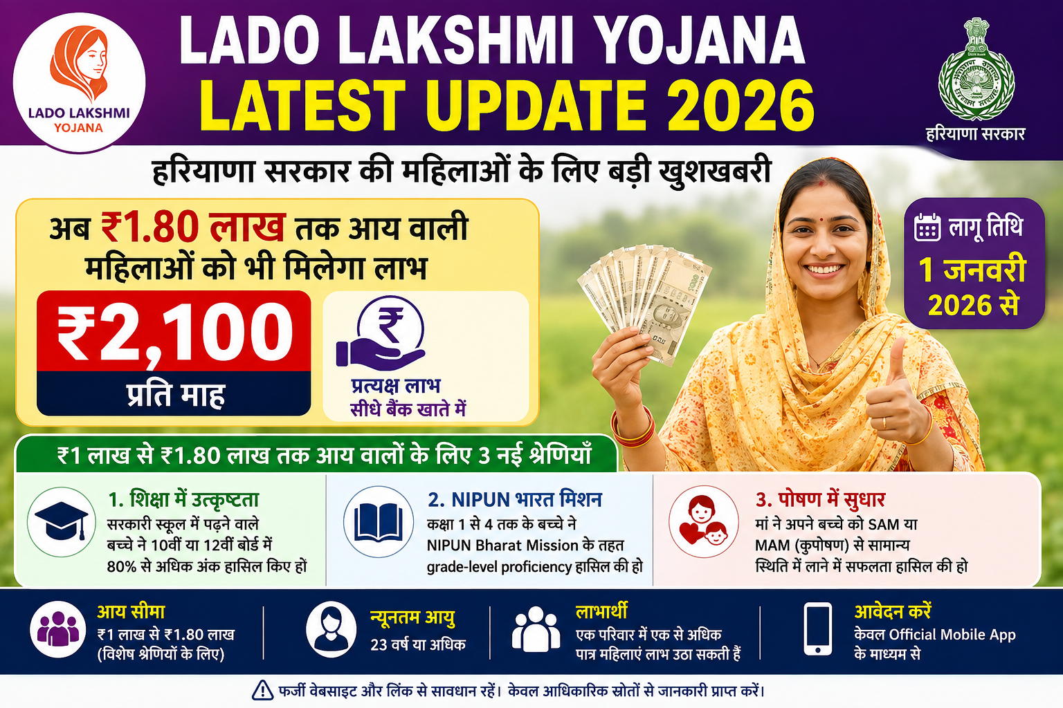 Lado Lakshmi Yojana Latest Update