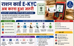 Ration Card e-KYC: How to complete e-KYC for your ration card? Get all the details.2026