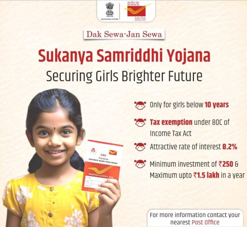 Sukanya Samriddhi Yojana 2026