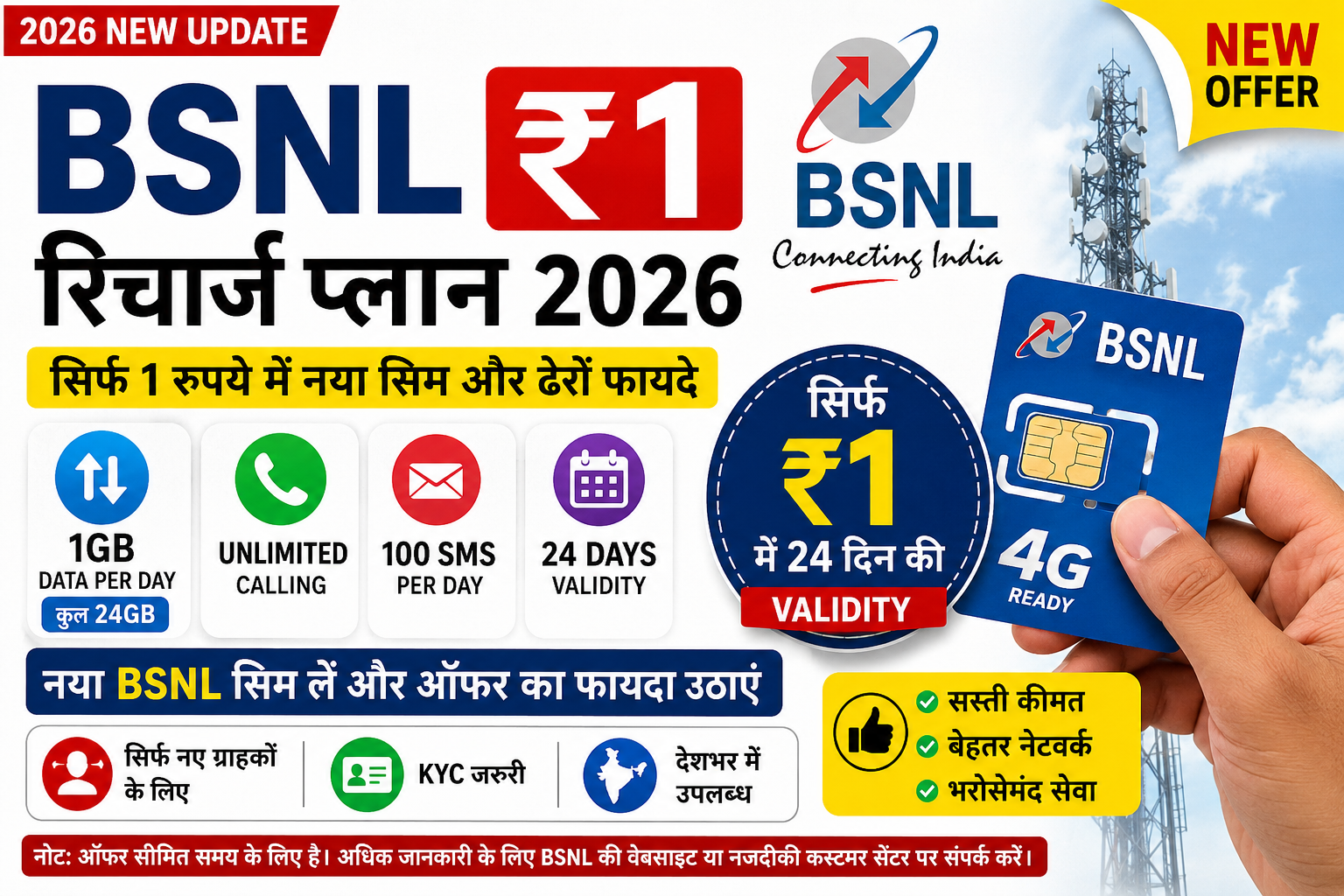 BSNL ₹1 Recharge Plan 2026