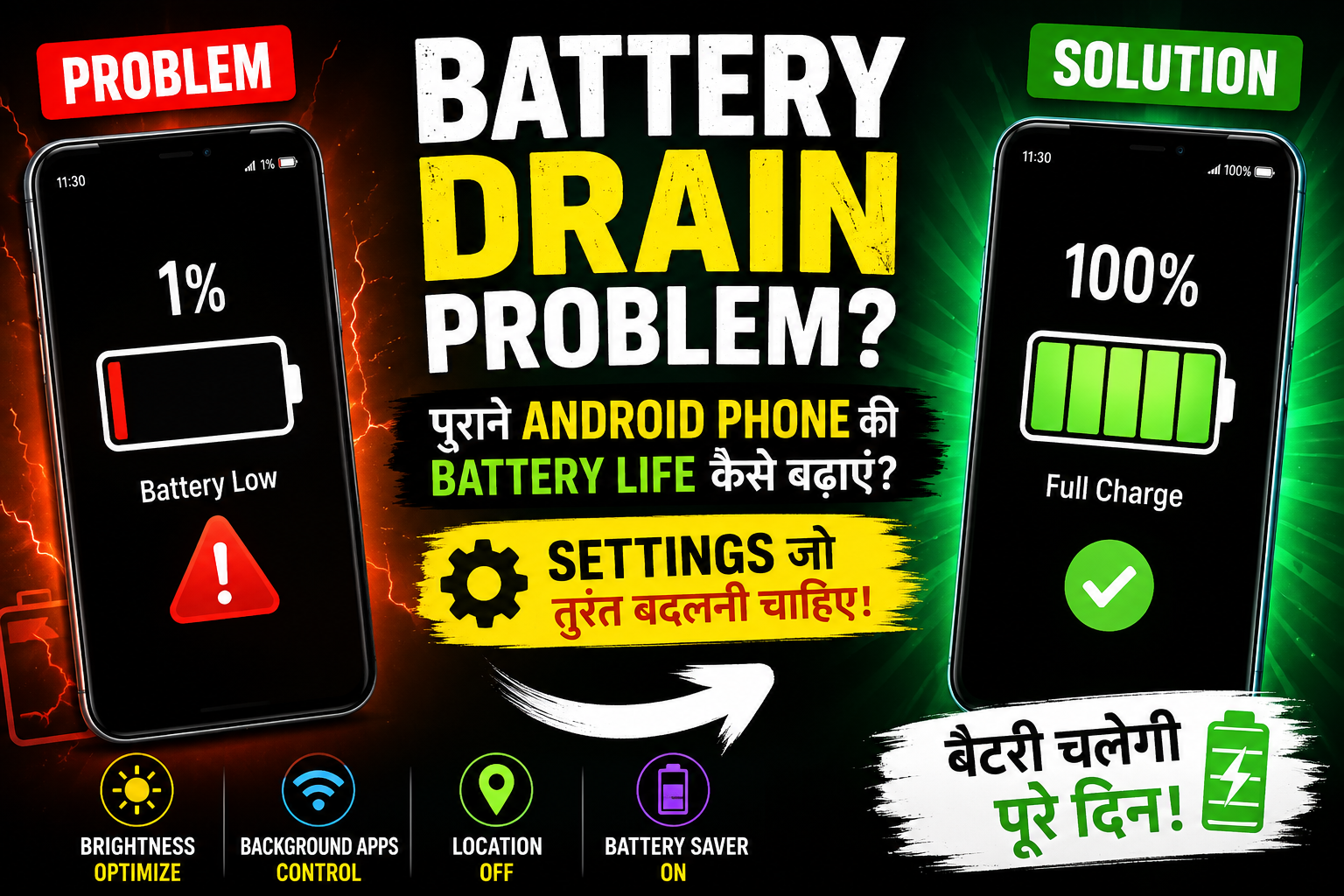Battery Drain Problem: Purane Android Phone Ki Battery Life Kaise Badhayein? (Settings Jo Turant Badalni Chahiye)