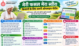Meri Fasal Mera Byora: Registration, Benefits, and Application Process.2026