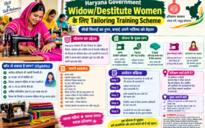 Tailoring Training Scheme for Widow/Destitute Women: Eligibility, Benefits and Apply Process.2026
