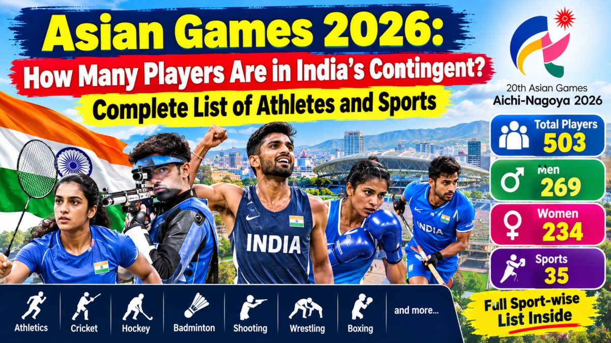 Asian Games 2026 India contingent me kitne khiladi he? Complete List of Athletes and Sports