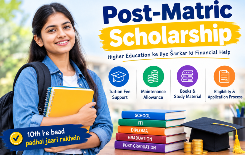 Post-Matric Scholarship: Eligibility, Benefits, and How to Apply.2026