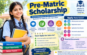 Pre-Matric Scholarship: Eligibility, Benefits, and How to Apply.2026