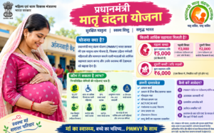 Pradhan Mantri Matru Vandana Yojana: Pregnant women receive financial assistance.2026