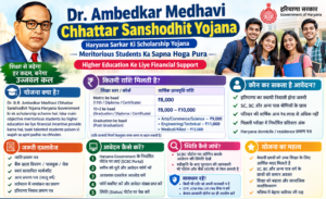 Dr. Ambedkar Medhavi Chhatra Sanshodhit Yojana 2026: Complete details of the scholarship for Haryana students.